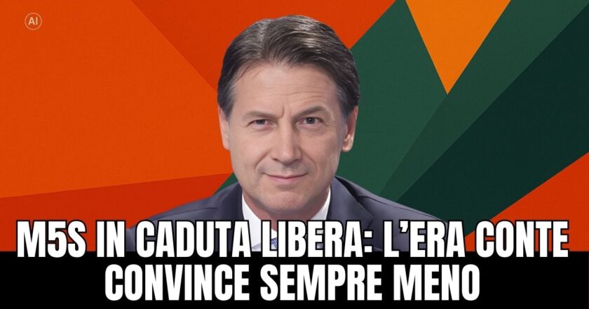M5S in caduta libera: l’era Conte convince sempre meno
