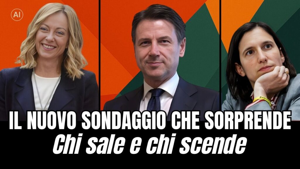 Sondaggio 18 dicembre 2025