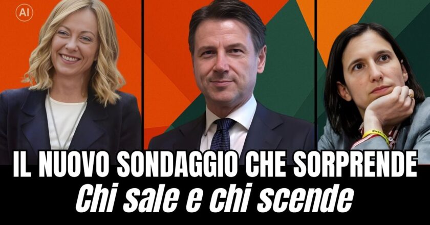 Il nuovo sondaggio sorprende: chi sale e chi scende