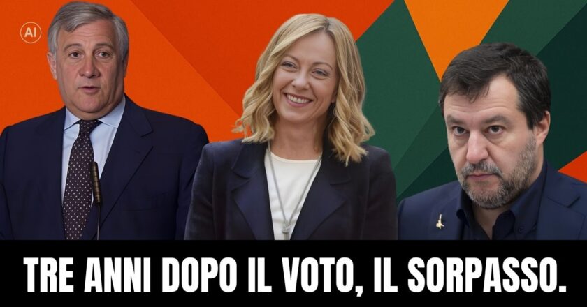 Sondaggi politici italiani: tre anni di governo sotto la lente