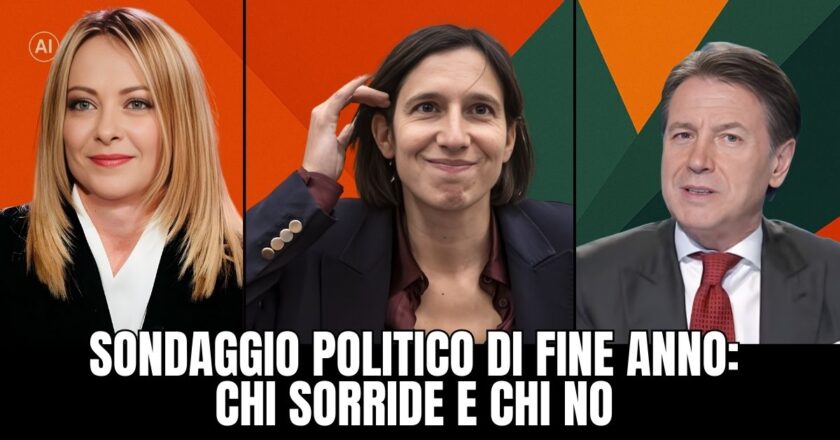 Sondaggi politici di fine anno: chi sorride e chi no, come si chiude il 2025 per i partiti