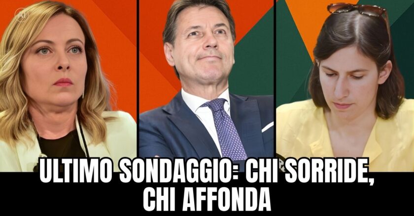 Nuovo flop per la sinistra: i numeri dei sondaggi certificano il distacco dal centrodestra